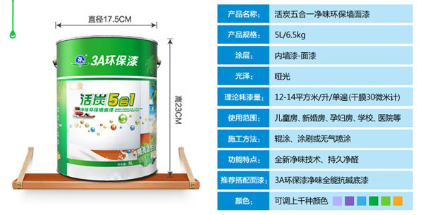 水性漆產品買哪個好？十大水性漆品牌名品列舉