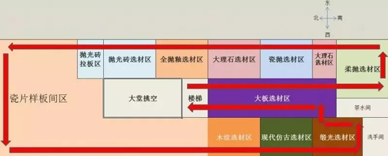 品牌大事|卡米亞瓷磚用一個展廳，開啟“現代東方”美學時代
