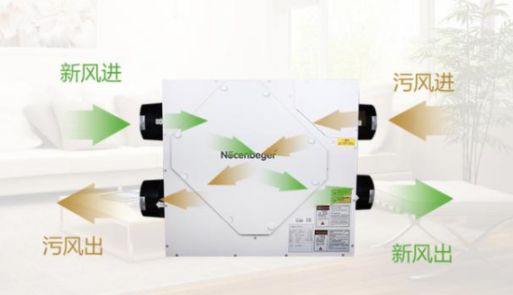 空氣凈化器和新風(fēng)系統(tǒng)選哪個？可以搭配一起使用嗎？